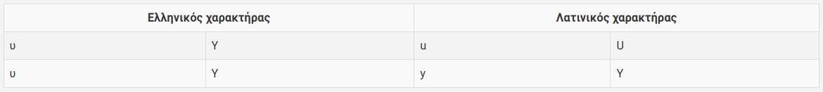 kataxorisi ellinikoi xaraktires 02